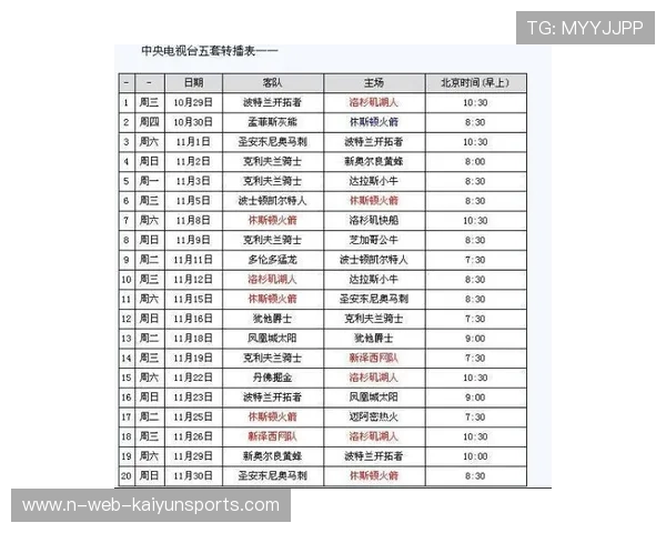 2026 NBA 总决赛赛程表：北京时间与美东时间对照表，建议收藏。，nba总决赛g6时间
