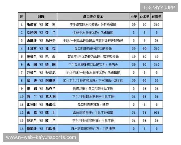 2026世界杯西阿大战平手盘隐藏信号：庄家利用“虚高水位”故意诱拉阿根廷赢盘内幕